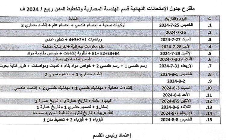 إعلان عن جدول الإمتحانات النظرية النهائية بعد التعديل لقسم الهندسة المعمارية وتخطيط المدن