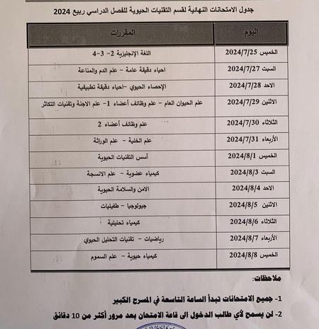 جداول الإمتحانات النهائية للفصل الدراسي ربيع 2024 للأقسام العلمية بكلية العلوم