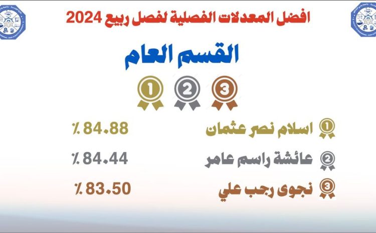  أوائل القسم العام لكلية الهندسة