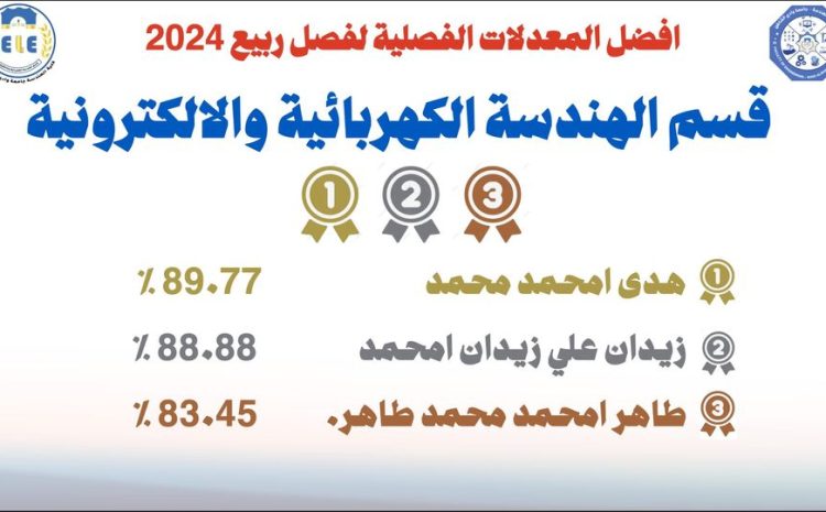  أوائل قسم الهندسة الكهربائية والالكترونية