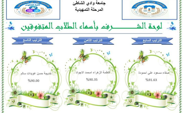 لوحة الشرف بأسماء الطلاب المتفوقين للمرحلة التمهيدية