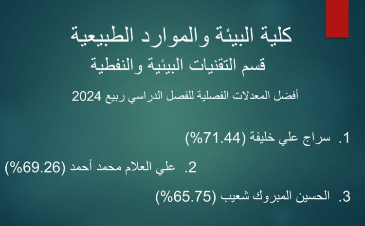  افضل المعدلات الفصلية لقسم التقنيات البيئية والنفطية بكلية علوم البيئة والمواردد الطبيعية