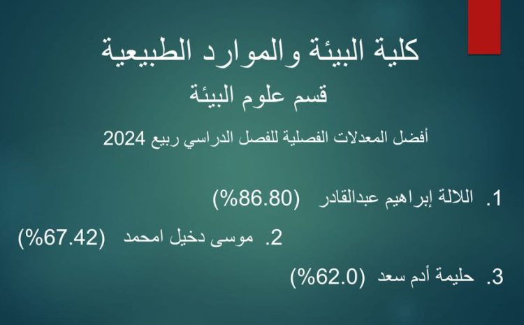  افضل المعدلات الفصلية لقسم علوم البيئة بكلية علوم البيئة والمواردد الطبيعية