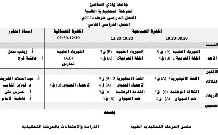 بداية الدراسة للمرحلة التمهيدية بجامعة وادي الشاطئ