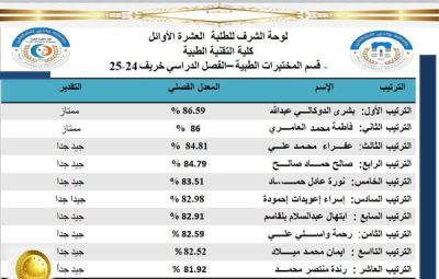  اعتماد نتائج الإمتحانات النهائية لكلية التقنية الطبية