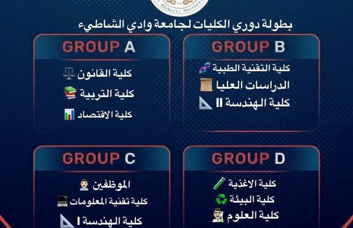 اعلان هام عن قرعة دوري جامعة وادي الشاطي لكرة القدم