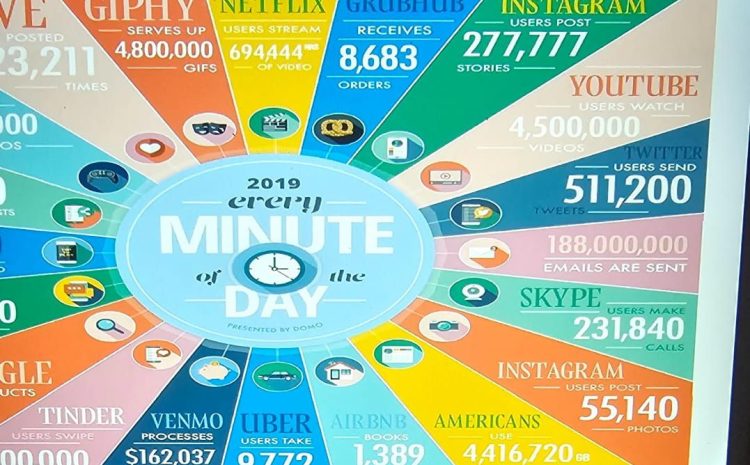  اختتام برنامج إعداد مدربي حاضنات الأعمال