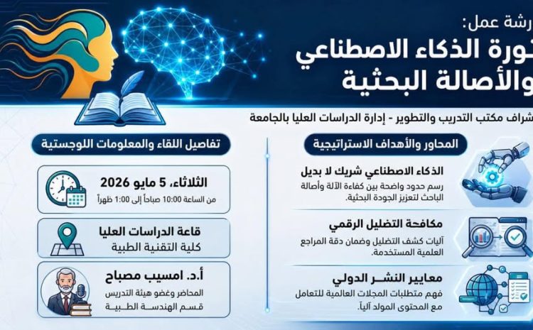  إعلان هام لجميع المسجلين في ورشة عمل “ثورة الذكاء الاصطناعي والأصالة البحثية”