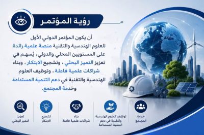 المؤتمر الدولي الأول للعلوم الهندسية والتقنية (ICETS2027)