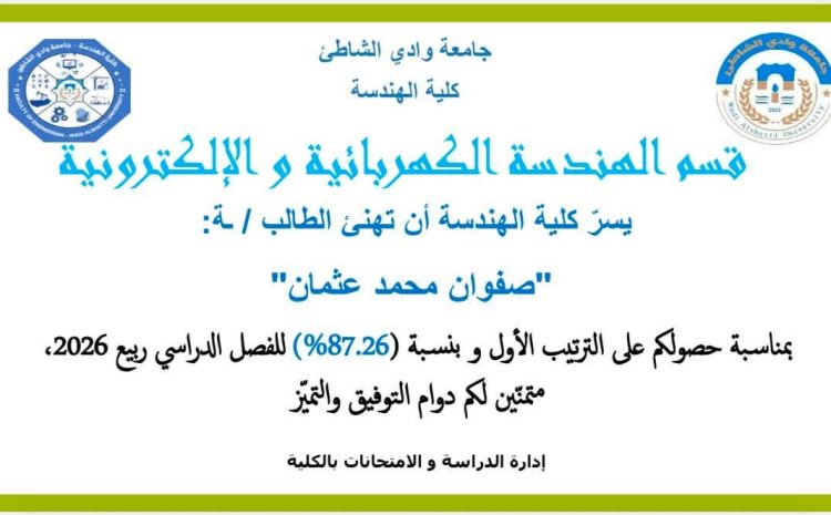  أسماء أوائل الأقسام العلمية للفصل الدراسي ربيع 2026 الإثنين | 13 يوليو 2026بكلية الهندسة