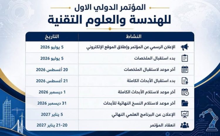  المؤتمر الدولي الأول الهندسة والعلوم التقنية جامعة وادي الشاطئ