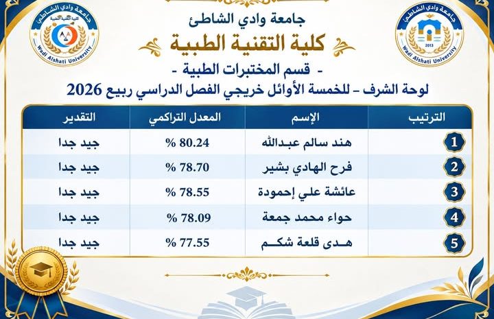  اعلان هام