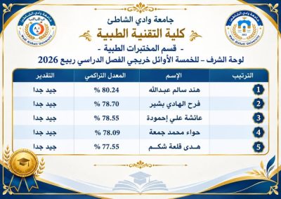 832870228 1072632852198790 5379624789859163367 n e1791977572858
